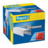 Zszywki 9/14 Strong (5000szt.) 24871500 RAPID