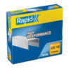 Zszywki 23/15 Strong (1000szt.) 24870200 RAPID