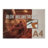 Blok milimetrowy A4 20k KRESKA