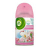Wkład do odświeżacza AIR WICK Freshmatic 250ml Magnolia i Kwiat Wiśni