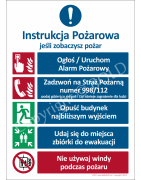 instrukcje ochrony przeciwpożarowej